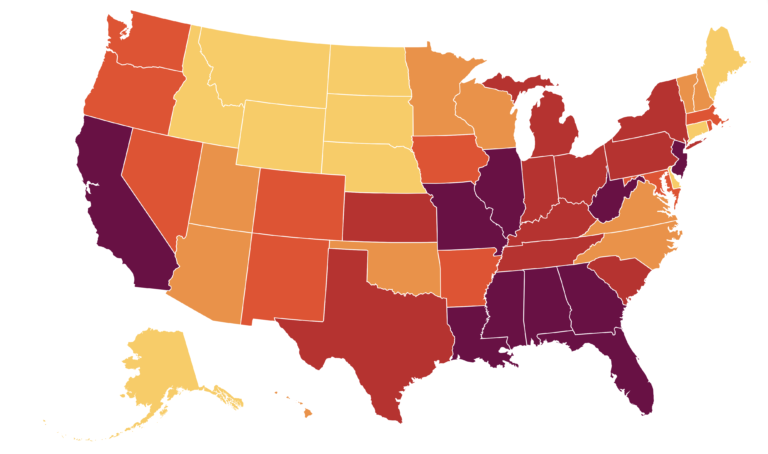 Ranking the States